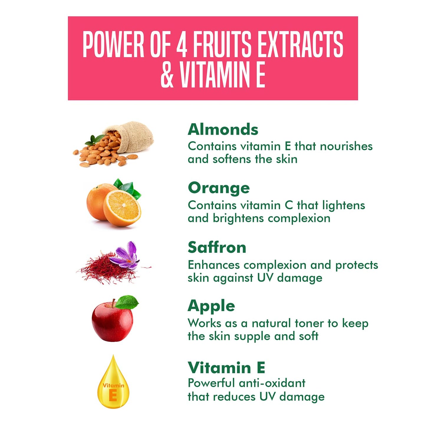 Nature's Essence Gentle Fruit Facial Kit 75g